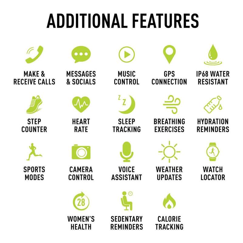 Series 31 Reflex Active Amoled Gold Steel Bracelet Smart Watch