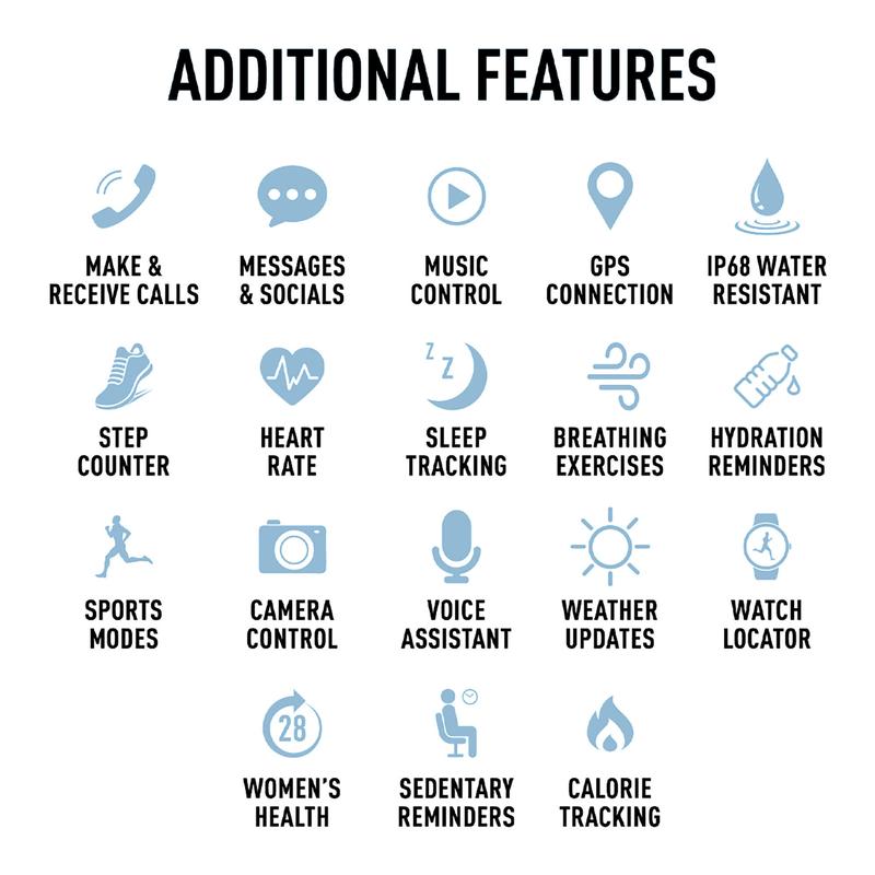 Series 40 Reflex Active Amoled Blue Smart Watch