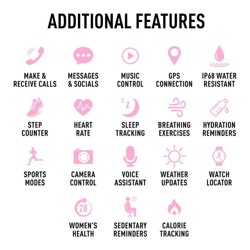Series 40 Reflex Active Amoled Pink Smart Watch