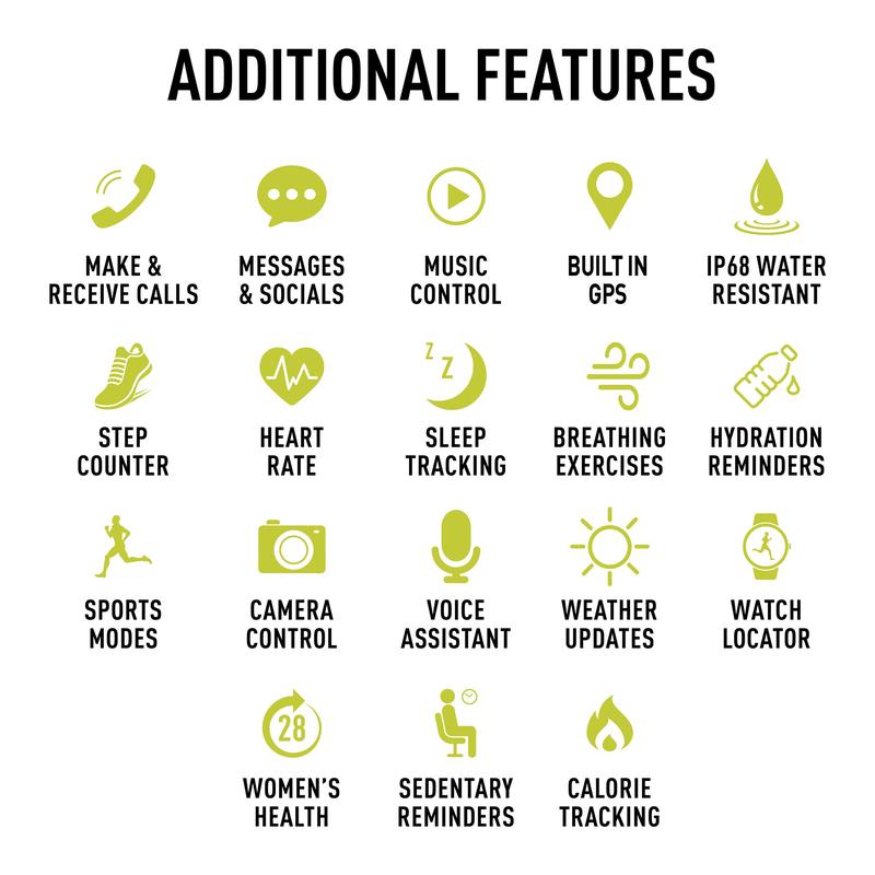 Series 54 Reflex Active Amoled GPS Green Smart Calling Watch